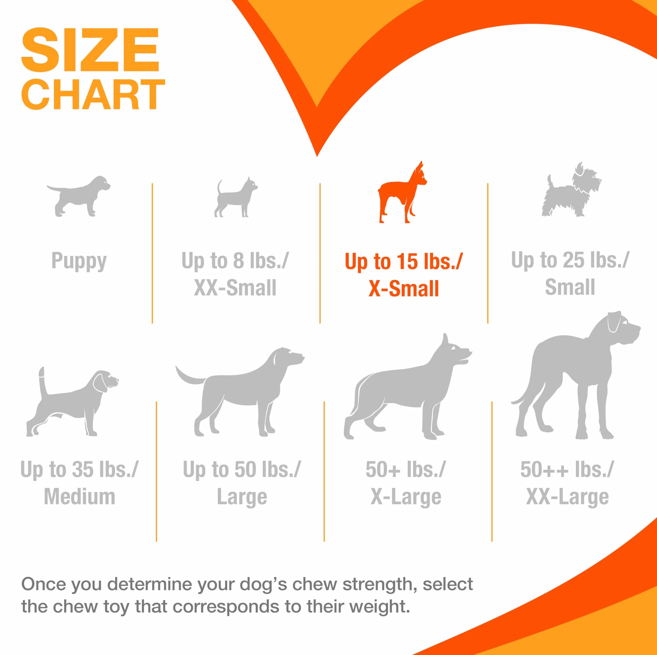 Nylabone Dura Chew Extreme Tough Dog Chew zabawka do żucia, smak bekonu, XS, dla psów do 7 kg