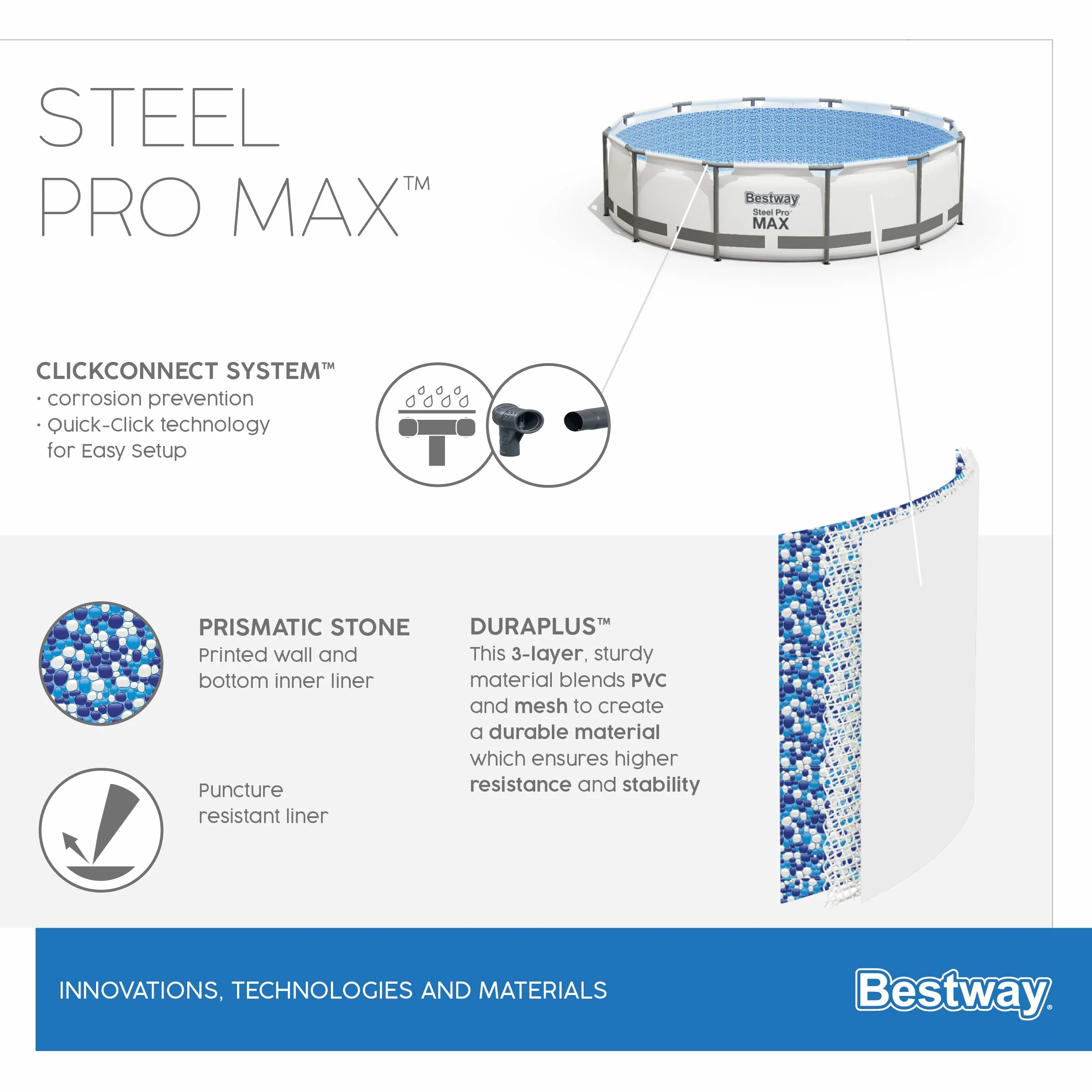 Bestway 5618W-5 Zestaw basenów zewnętrznych Steel Pro MAX okrągły 396 x 122 cm