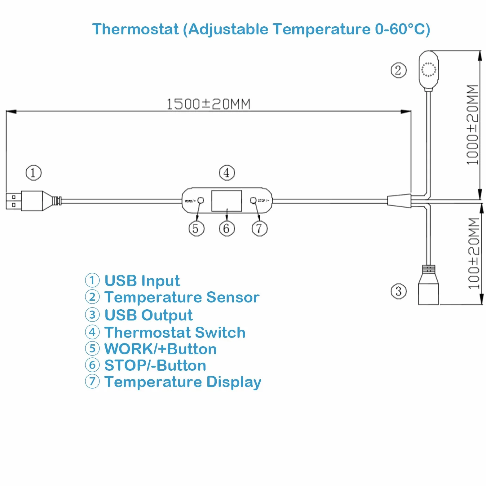 Cyfrowa regulacja temperatury dla wentylatorów USB 5 V/2 A