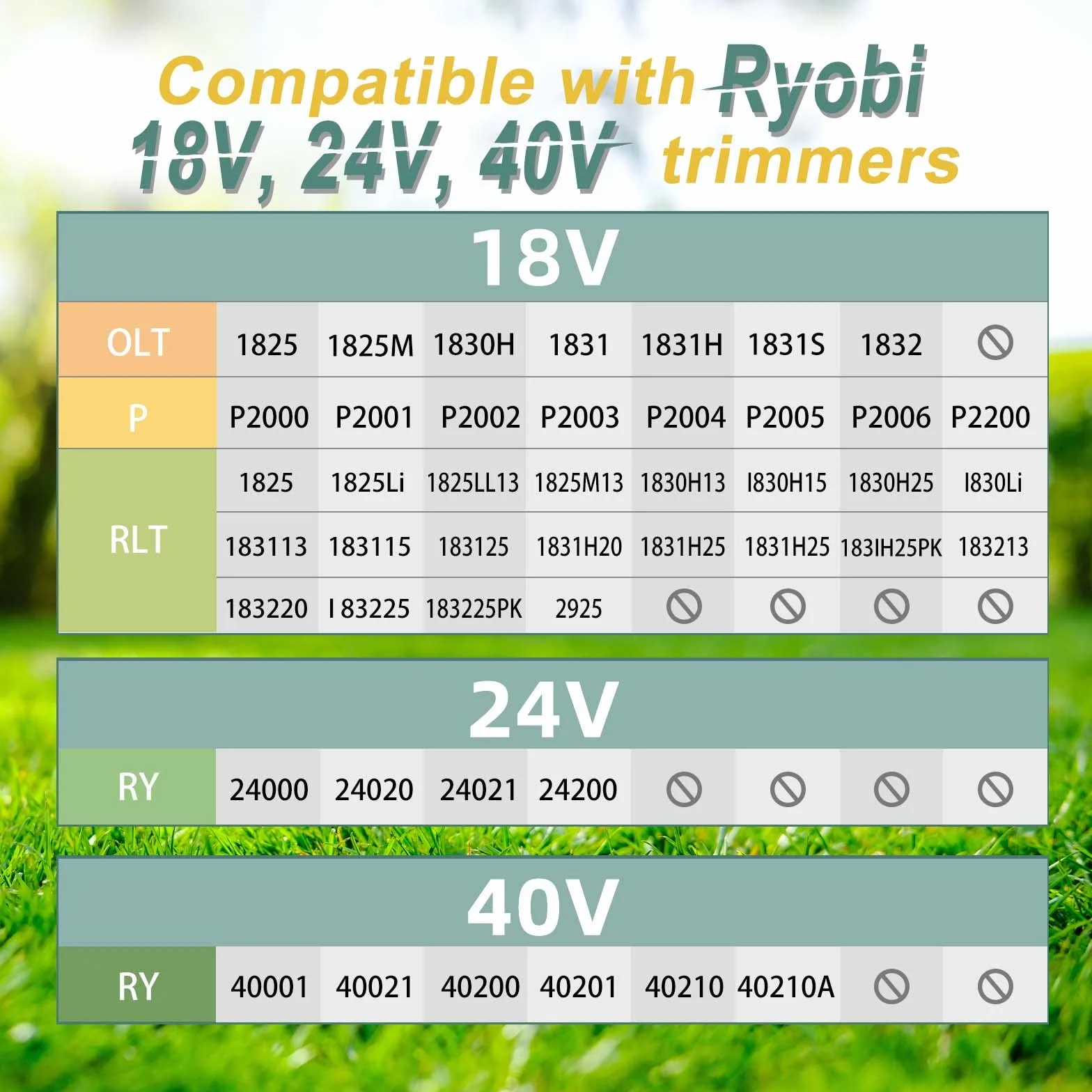 YWTESCH 6 sztuk AC14RL3A Cewka Zamienna żyłka kompatybilna z Ryobi One + 18 V 24 V 40 V, Ø 1,65 mm i długość szpuli linowej 3,4 m, zawiera 6 sztuk cewki i 2 szt. nasadek