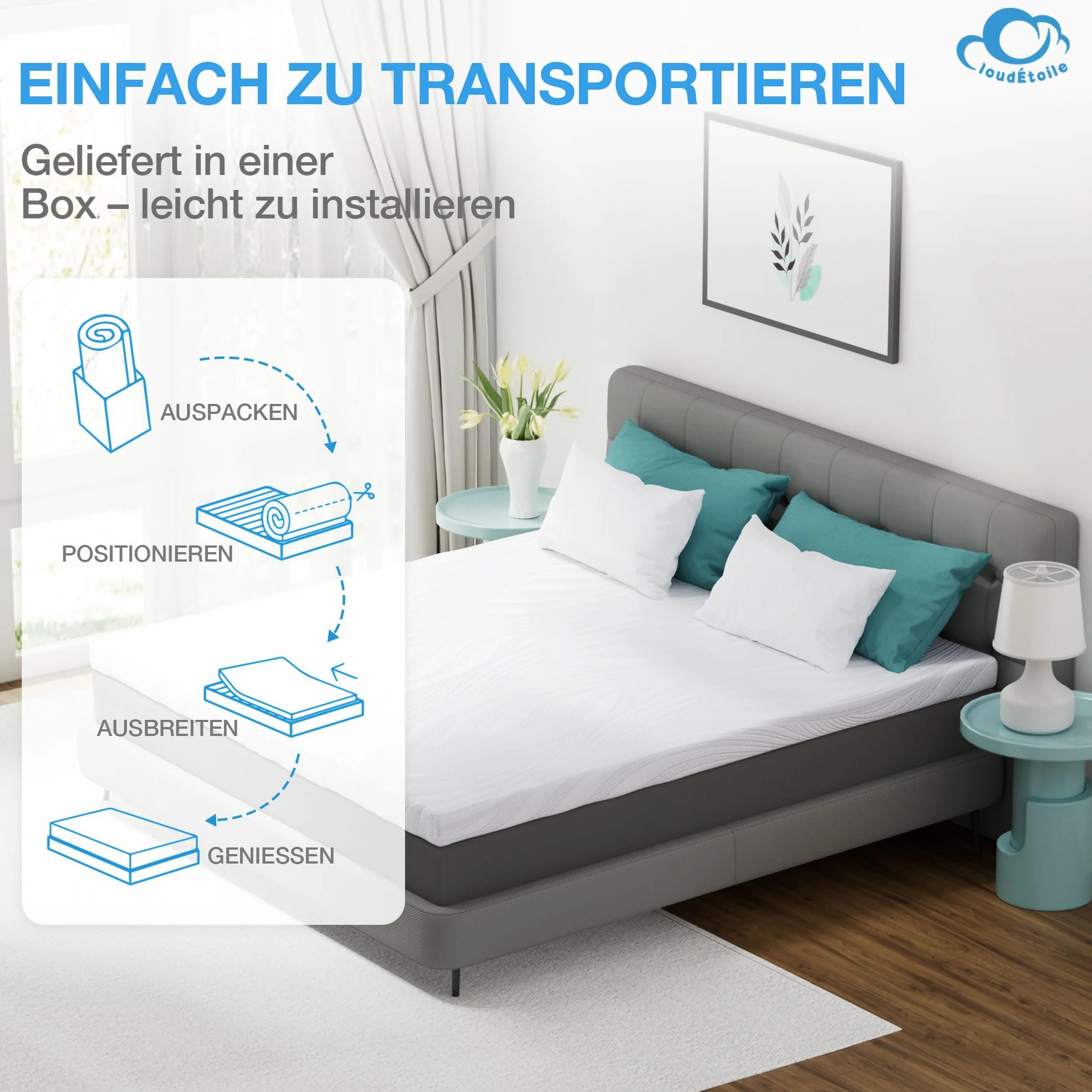 Nakładka na materac 160x200 cm – 7.5 cm pianka memory, miękka i wygodna nakładka nawierzchniowa z pianki Visco, ergonomiczne podparcie, idealna na łóżko, kanapę lub do kampera