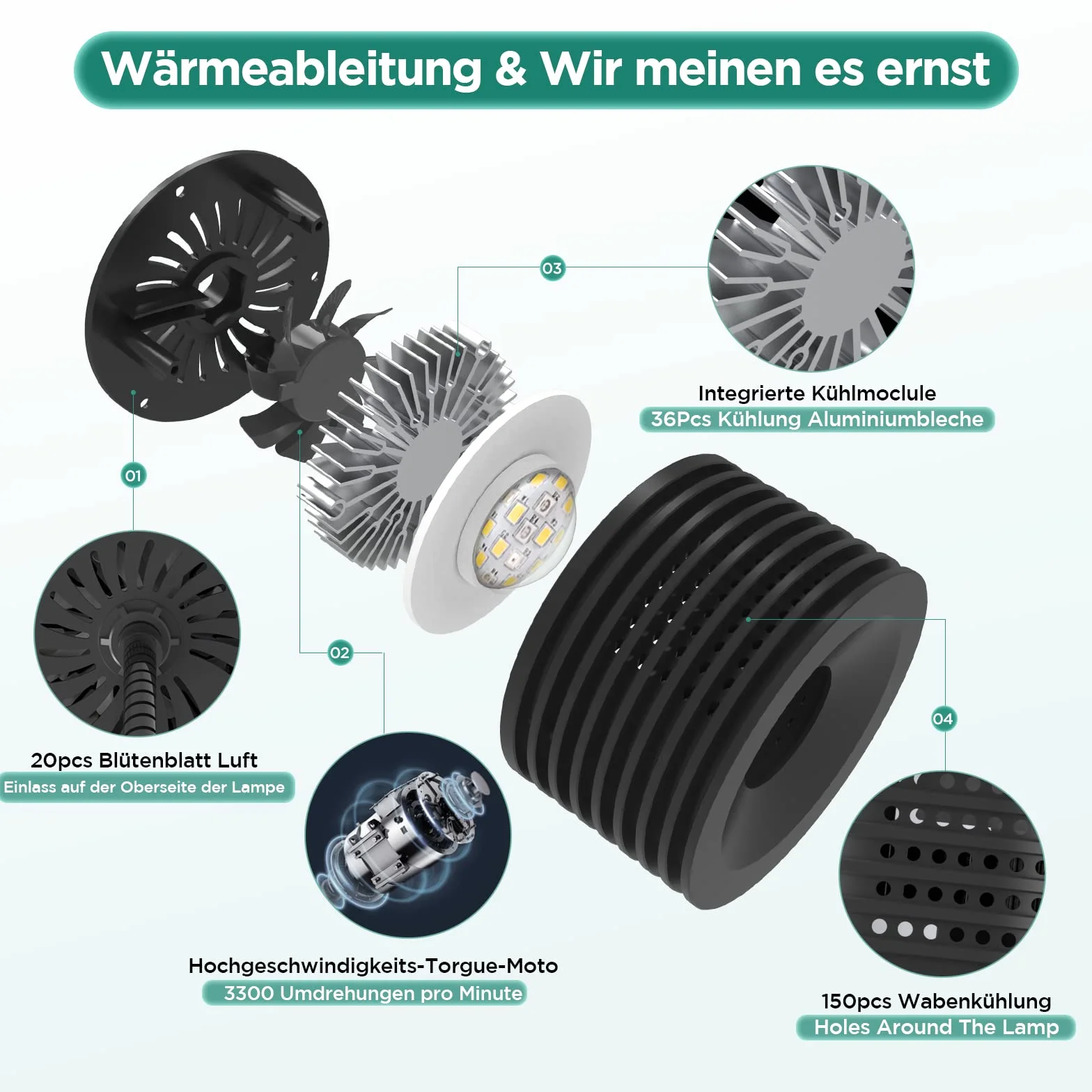 Lominie Światło LED do akwarium – 4 kanały ściemnialne światło do akwarium roślinnego z giętką szyją, pełne spektrum nano akwarium, sterowane czasowo