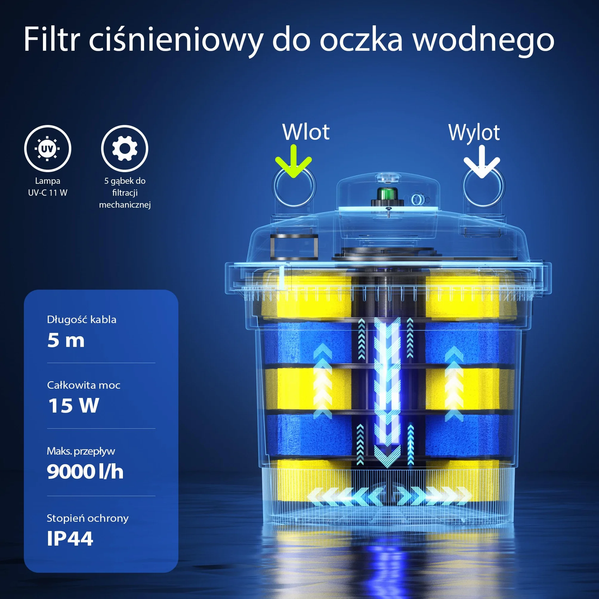 SunSun CPF-280 Filtr ciśnieniowy z UVC 11W klarownik filtrowy do stawu do 8000l