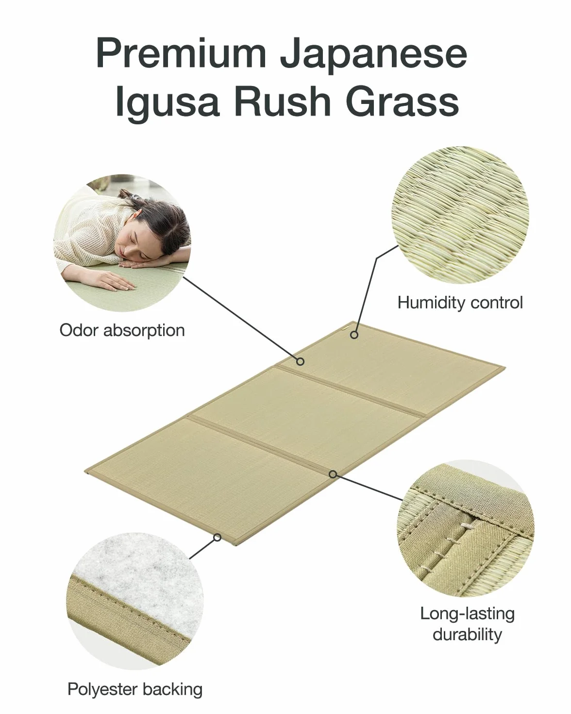 FULI Japoński tradycyjny materac tatami Igusa (Rush Trass), 140 cm x 210 cm podwójny długi. Wyprodukowano w Japonii