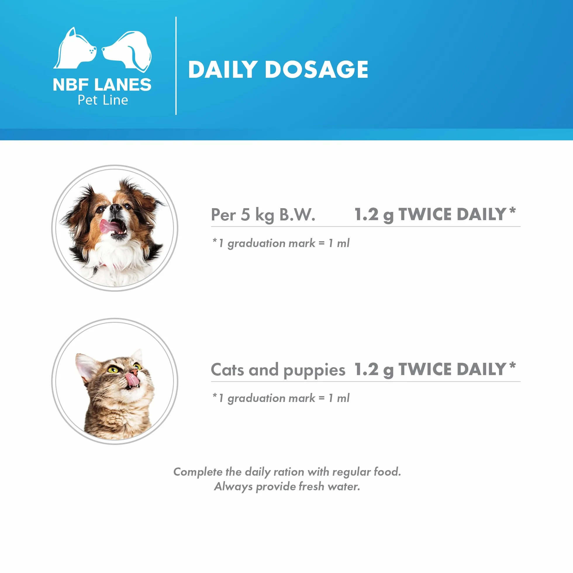 NBF Lanes Carobin Pet cane e gatto pasta 30ml
