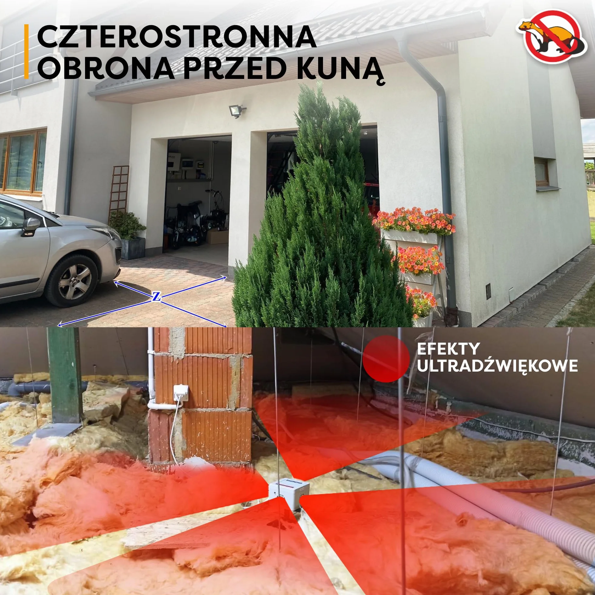 ANTYKUNA Hermetyczny Odstraszacz Gryzoni Kuny Szczury | Cichy i Skuteczny | Parking Miejsca Parkingowe Magazyny | Działa w Nocy