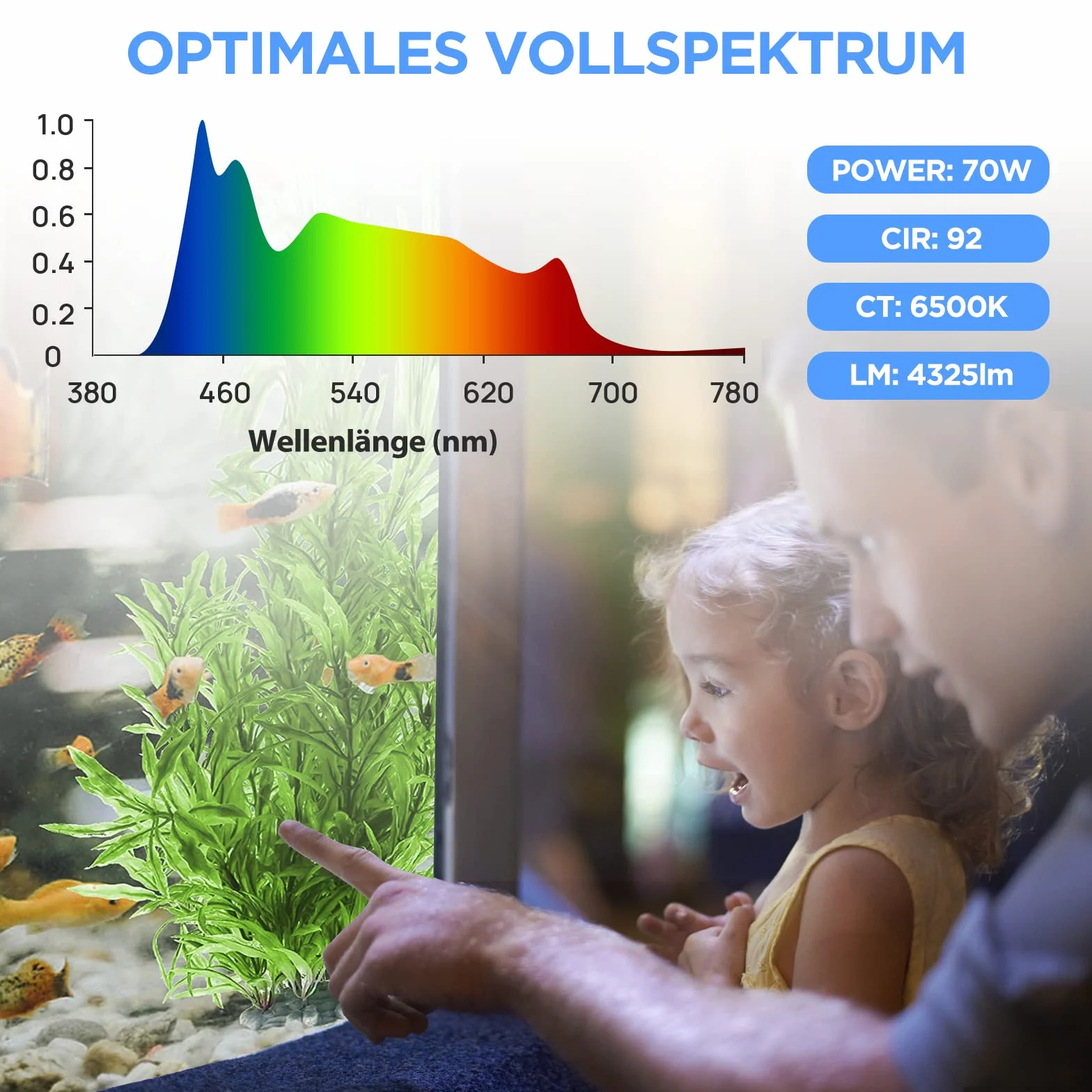 Lominie Oświetlenie akwarium 80 W, ściemniana, pełne spektrum, lampa zaciskowa z łabędzią szyją