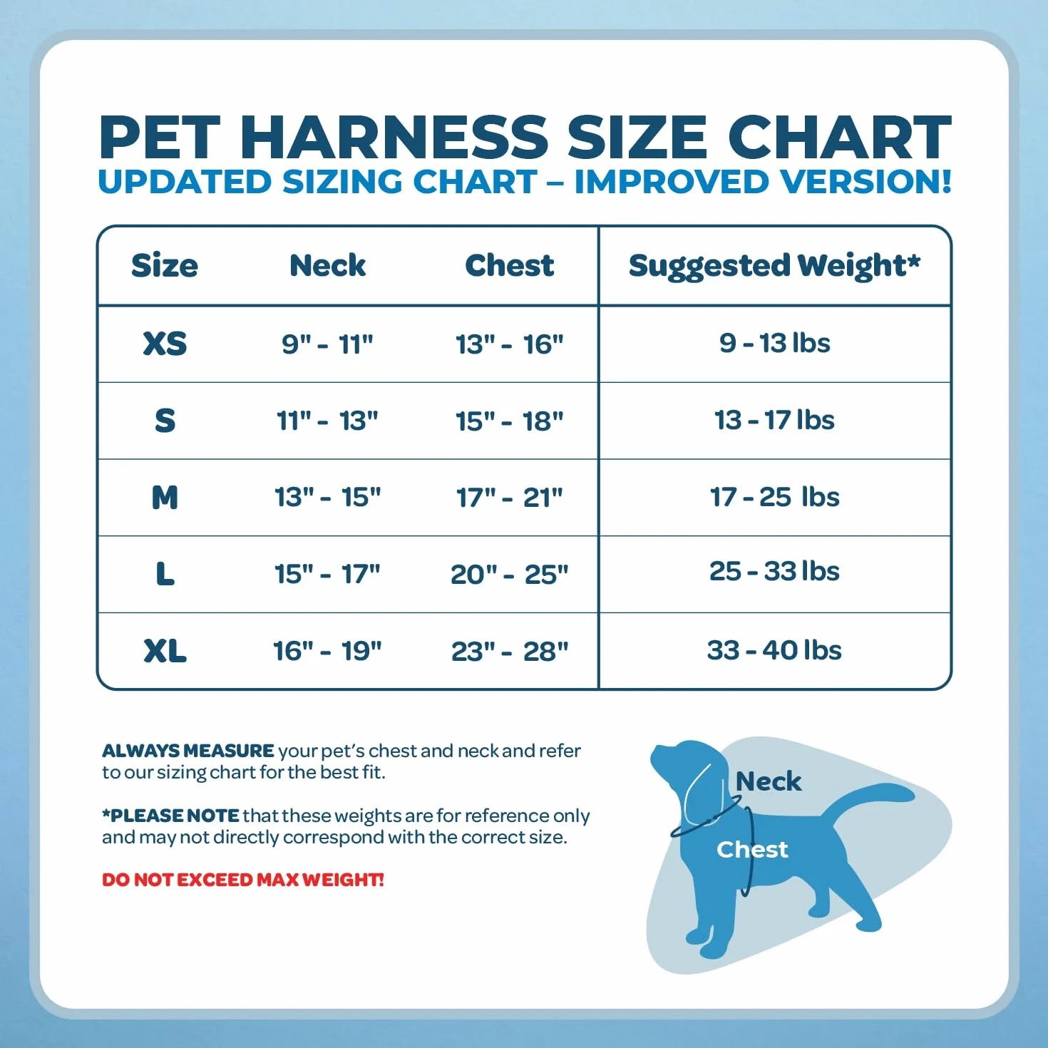 Best Pet Supplies Voyager Regulowane szelki dla psa z paskami odblaskowymi, kamizelka na całe ciało, bez ciągnięcia, oddychająca, uprząż