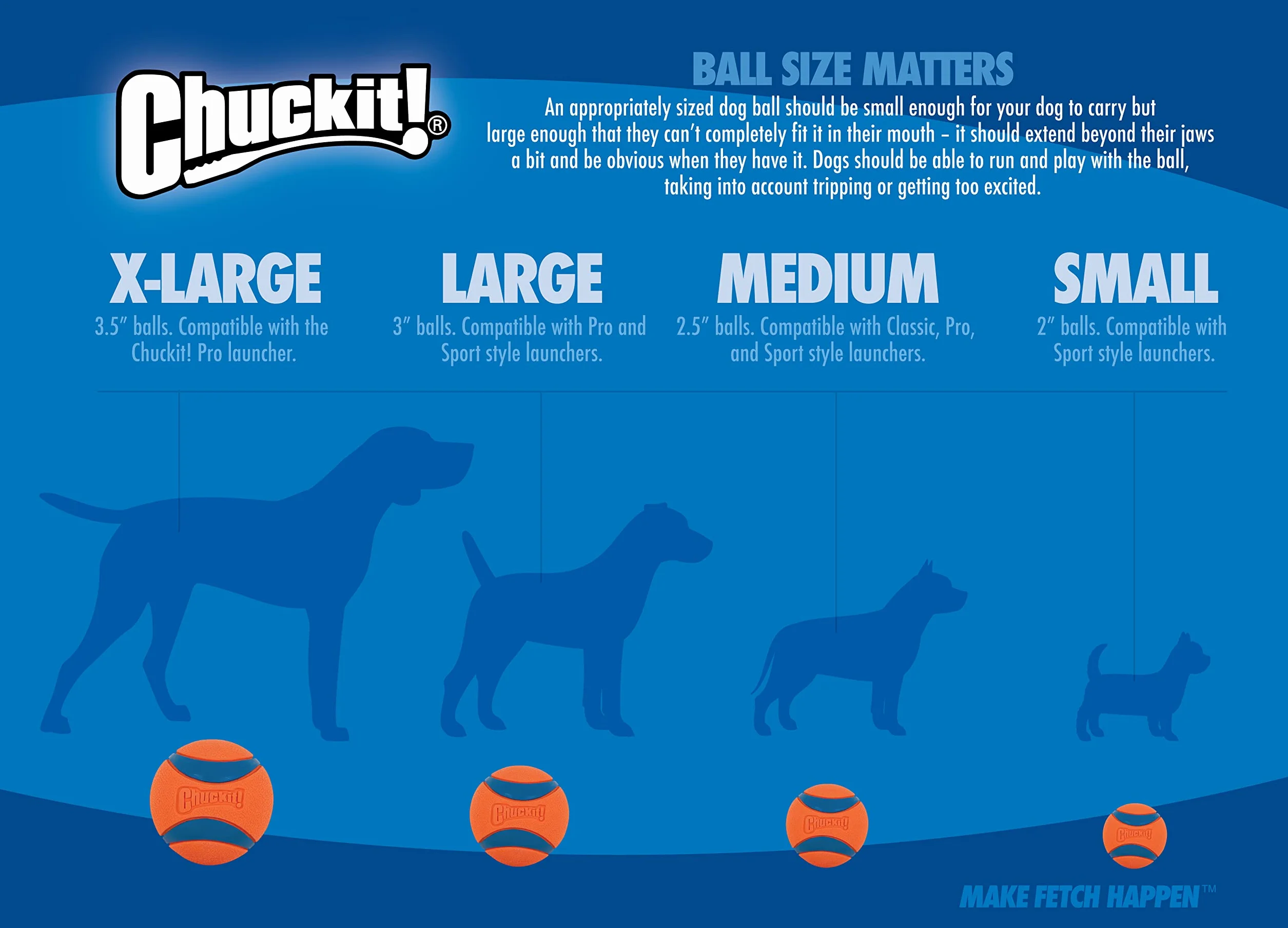 Chuckit! Fetch Ball zabawka dla psa, trwałe gumowe piłki dla psów, miotacz wyrzutni, kompatybilne interaktywne zabawki dla psów na nudę, małe, opakowanie 2 szt