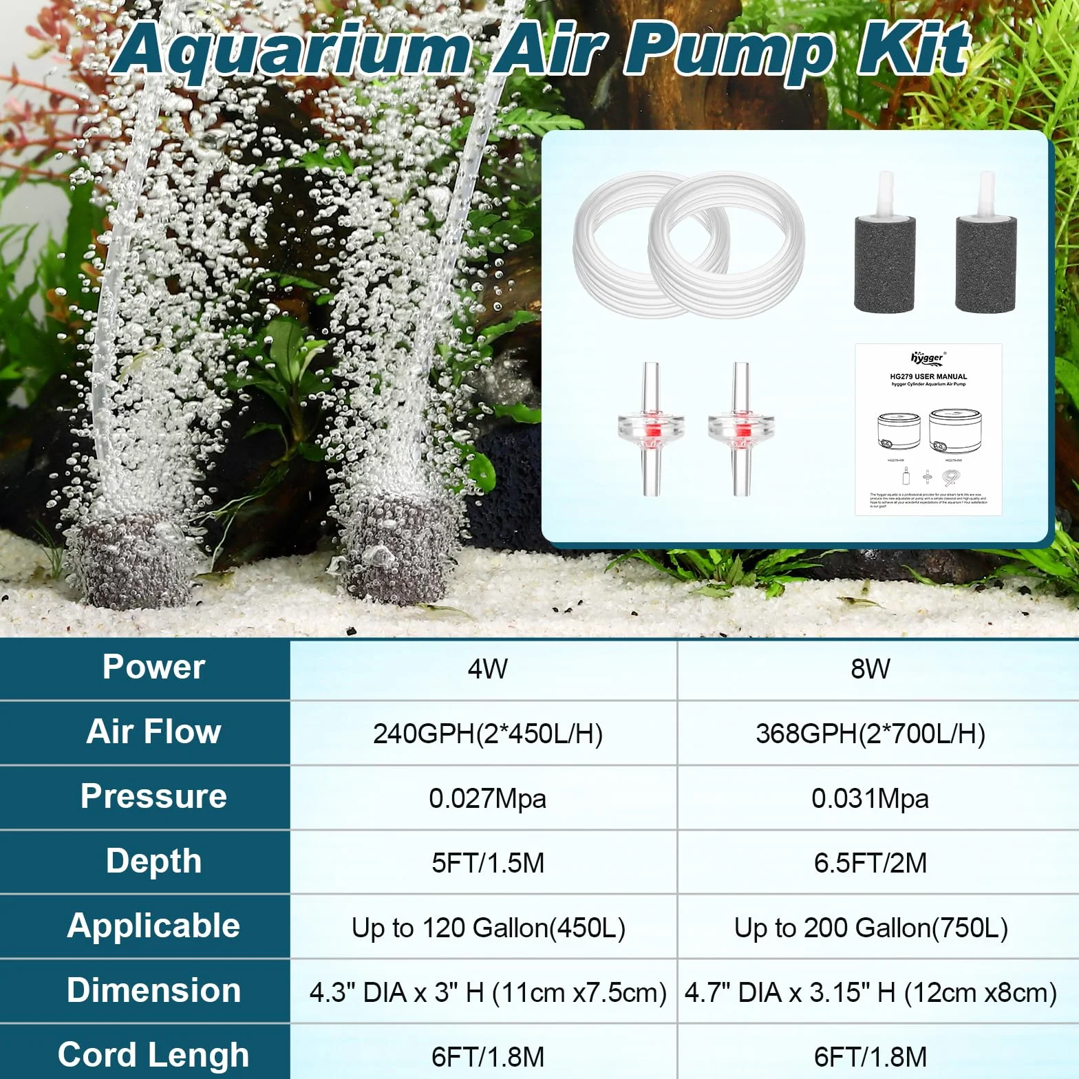 hygger Pompa powietrza do akwarium 4 W/8 W