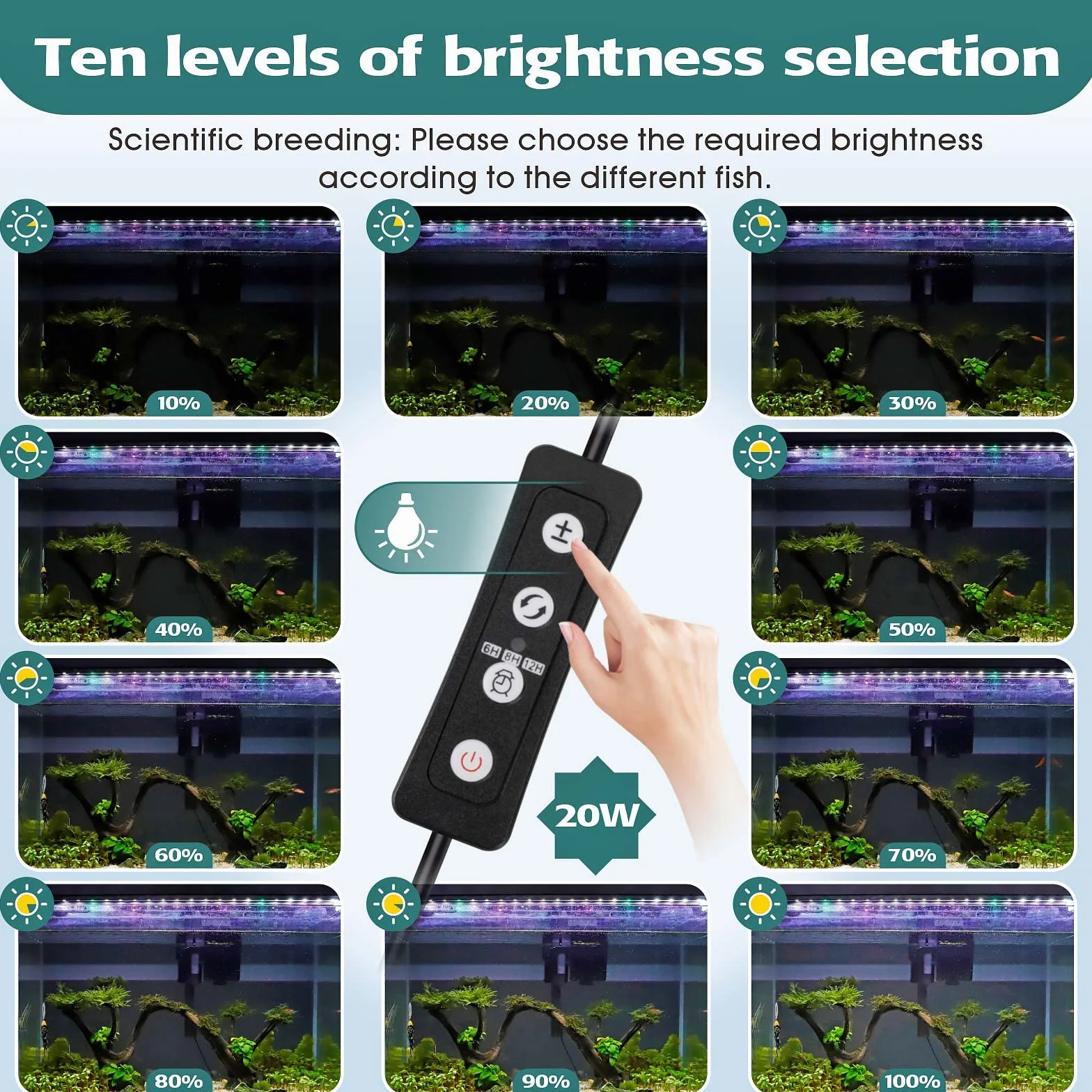 Hygger Oświetlenie akwarium LED 20W RGB 10 poziomów jasności timer 3 tryby zbiornik 60-82 cm