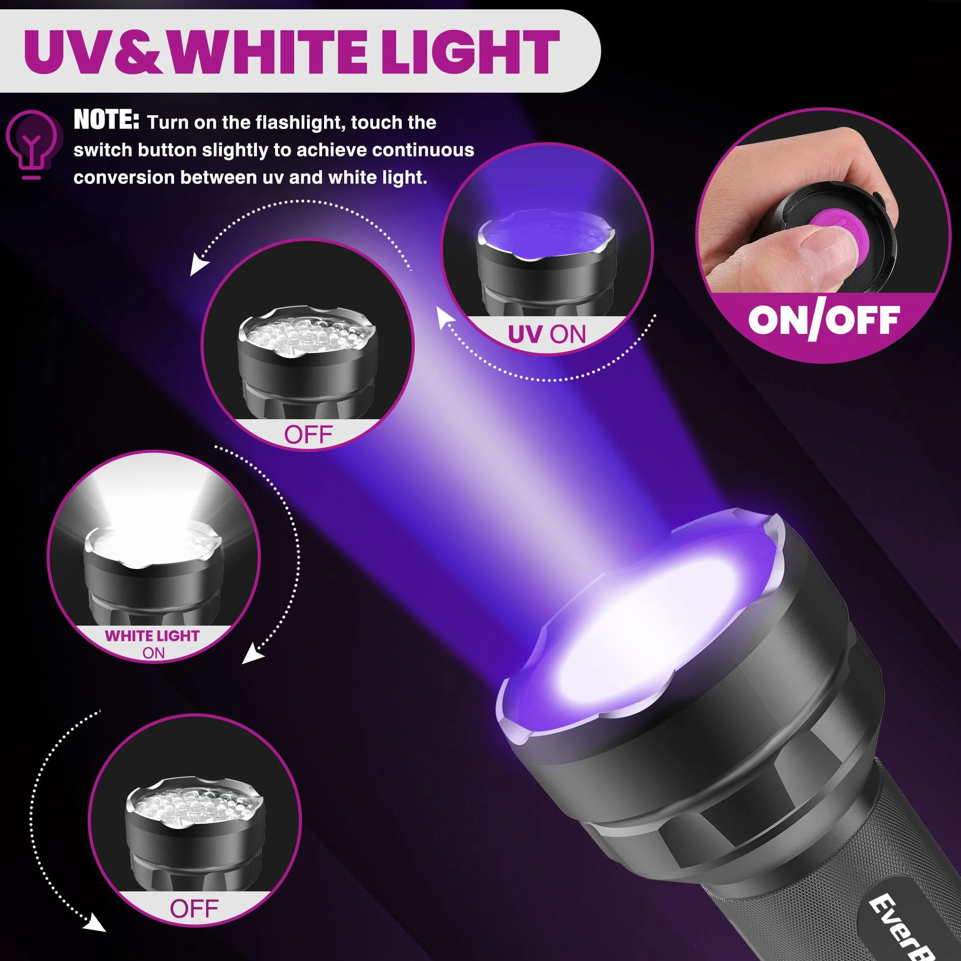 EverBrite Latarka UV 2 w 1 z 38 diodami LED, 395 nm, 300 lm jasności, detektor moczu zwierząt, tester banknotów, zestaw 3 baterii
