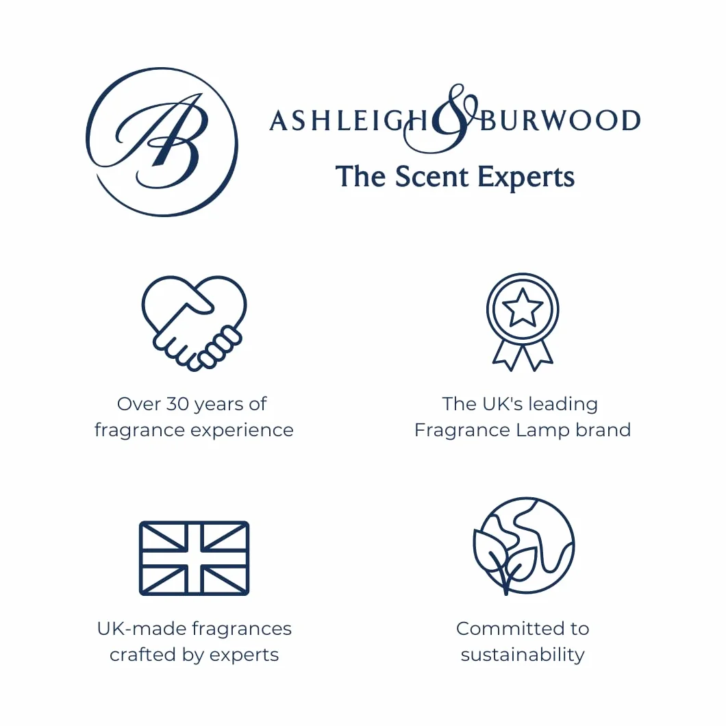 Ashleigh & Burwood Zapasowy knot z naturalnej bawełny do małej lampy zapachowej - PFL20 - Bezzapachowy - Zespół kamienia katalitycznego/knota - Oczyszczanie powietrza - Ponad 300 zastosowań lub ponad