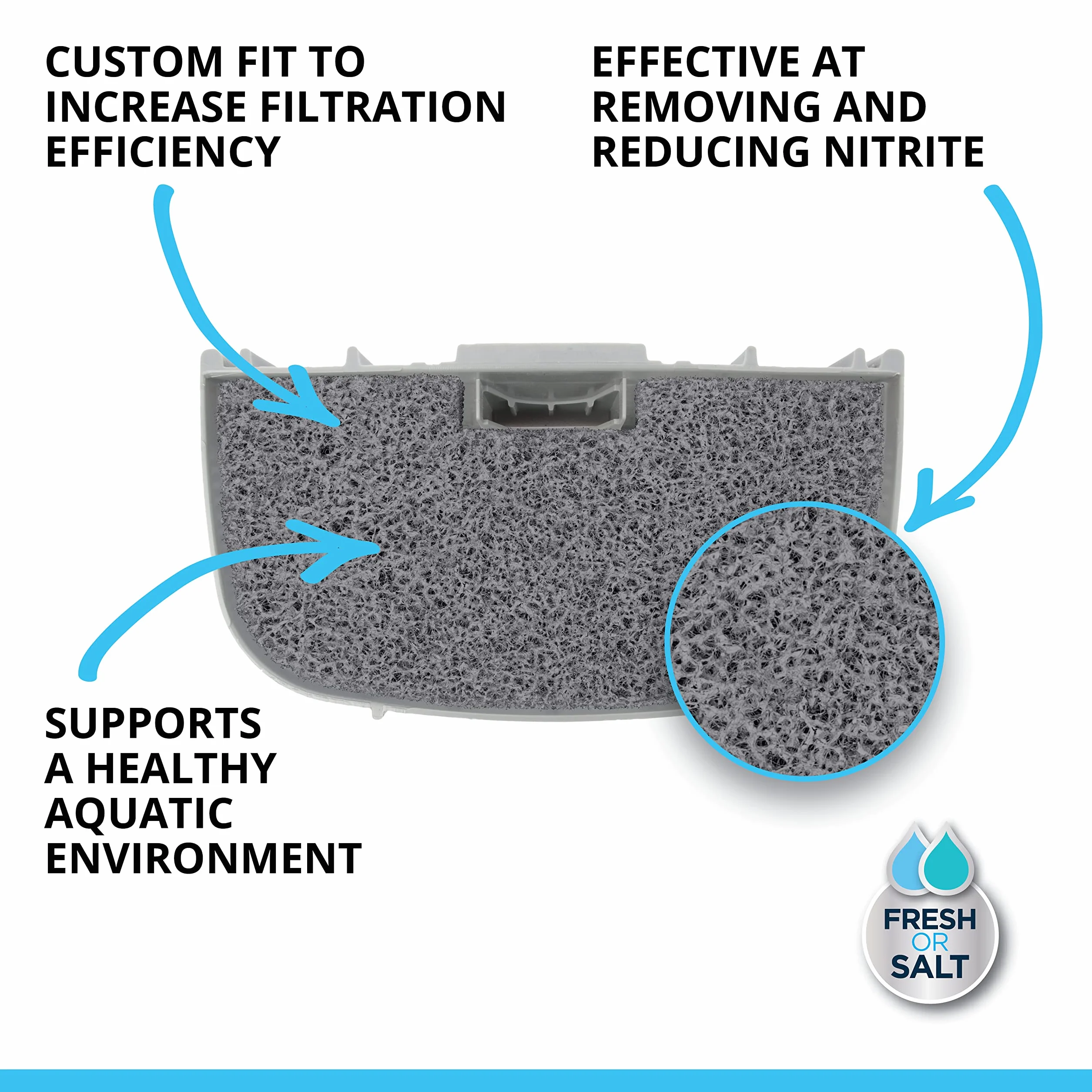 Fluval Pad Usuwa filtry azotanowe 107/207, 3 szt